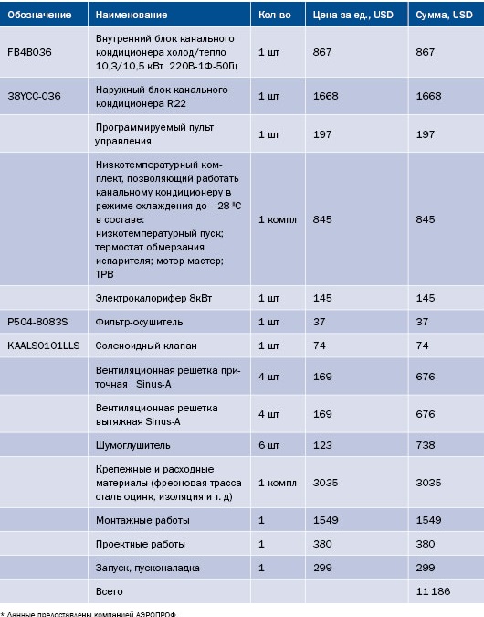 ss (2013-08-26 at 09.19.15).jpg